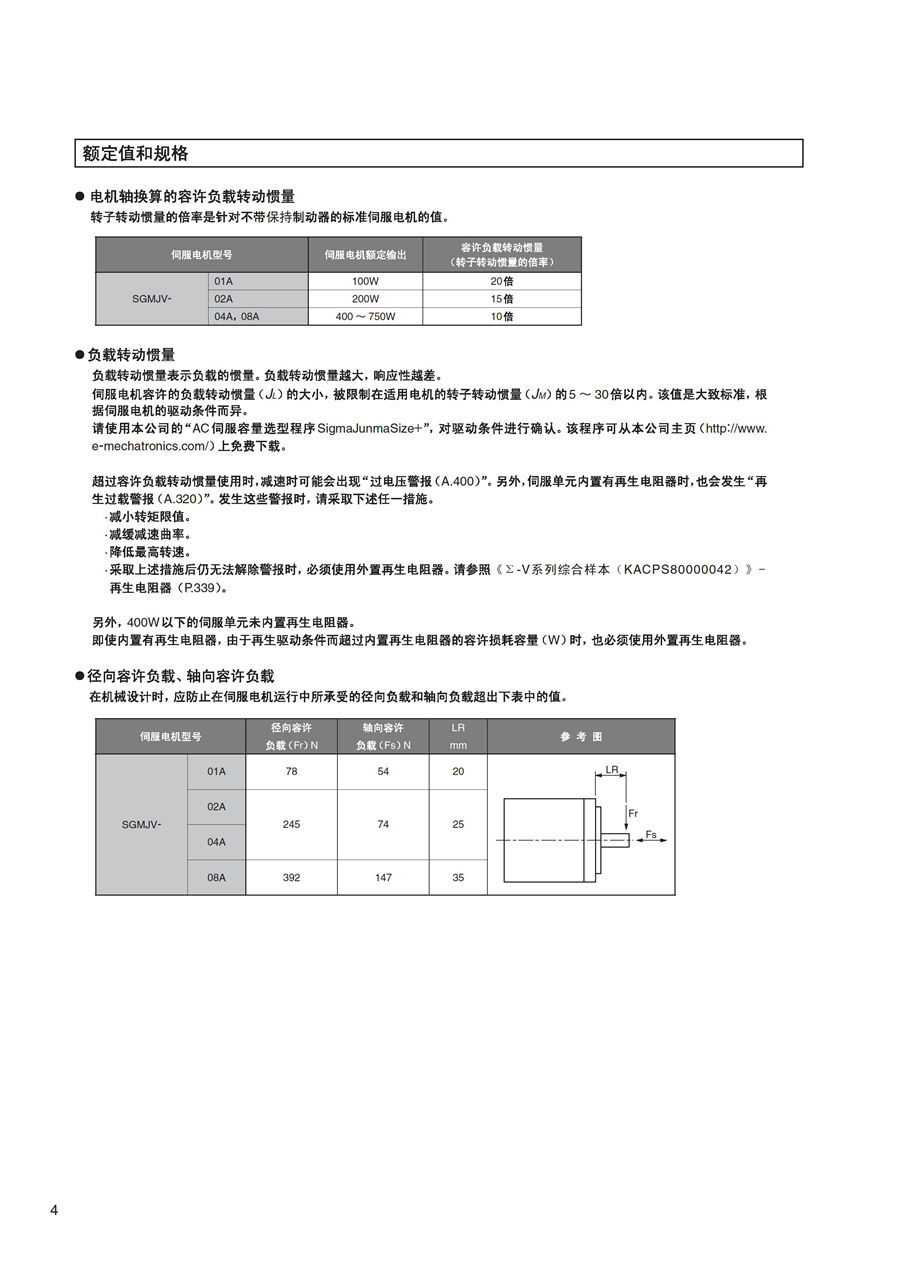 耐环境型AC伺服驱动